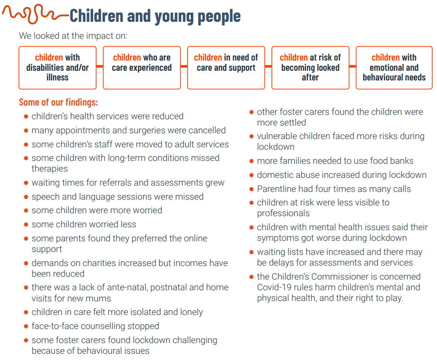 Schematic diagram of North Wales children and young strategy 